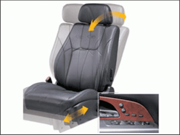 Hafızalı Koltuk Nedir ? Teknik Özellikleri