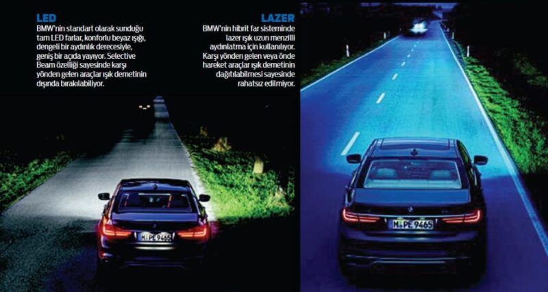 Laserlight Farların Özelliği Nedir?
