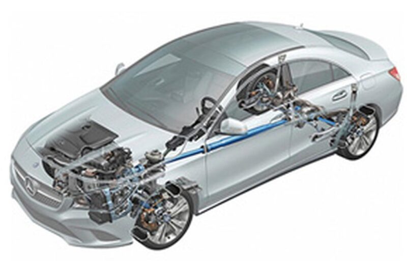 Önden Çekiş Nedir