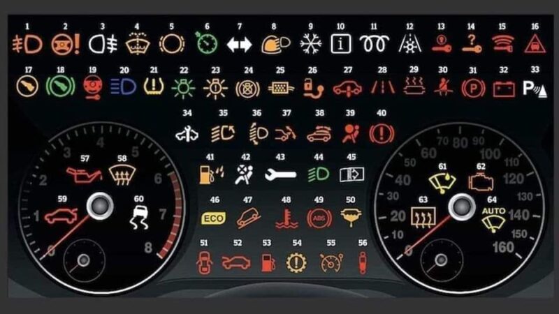 Genel Araç ikaz Arıza Işıkları Arıza Kodları ve Anlamları