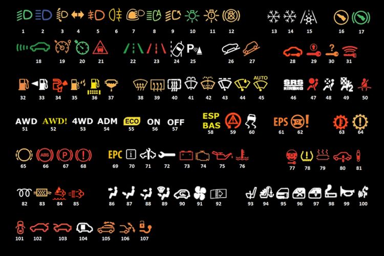 Volkswagen Arıza Kodları ve Anlamları