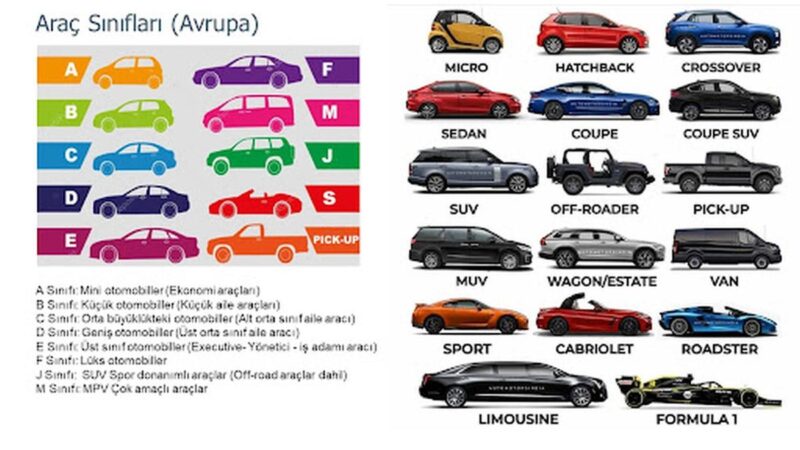 Hangi Araçlar J Segmenti Grubunda Yer Alır