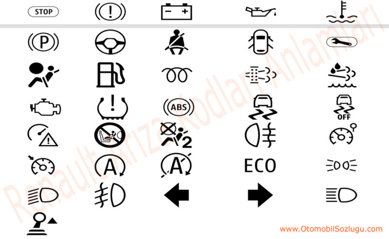 Renault Arıza Kodları Resimli Türkçe İkaz Lambaları anlamları