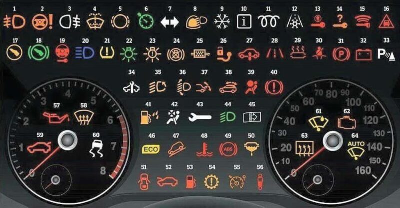 Subaru Arıza işaretleri, Arıza Lambaları, Hata Kodları ve Anlamları